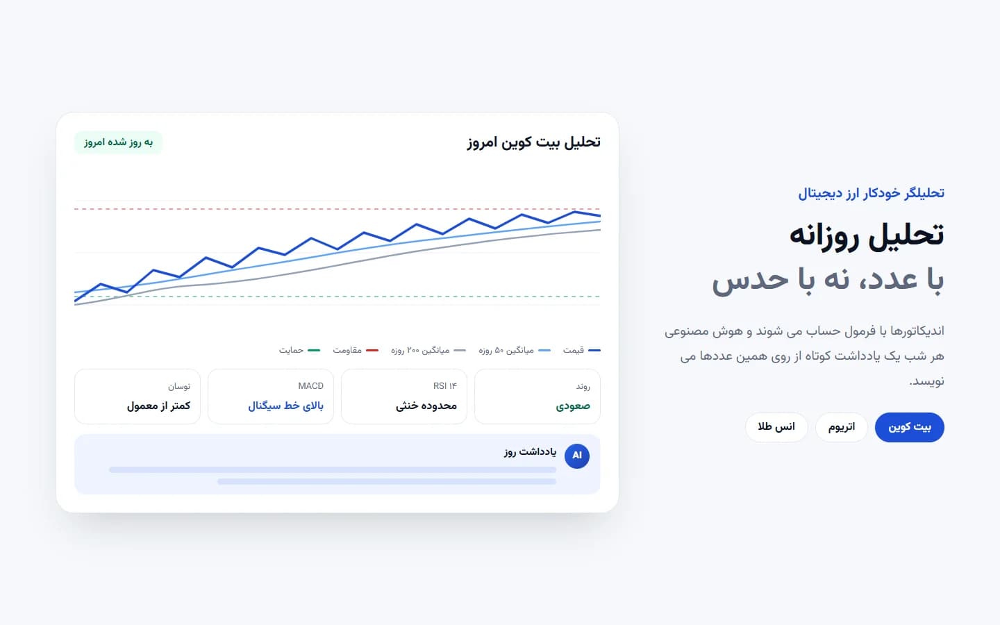 صفحه اصلی تحلیلگر خودکار ارز دیجیتال