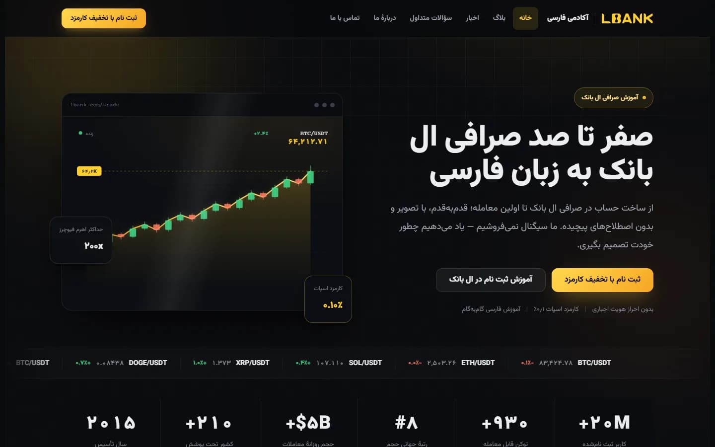 صفحه اصلی آکادمی فارسی ال بانک